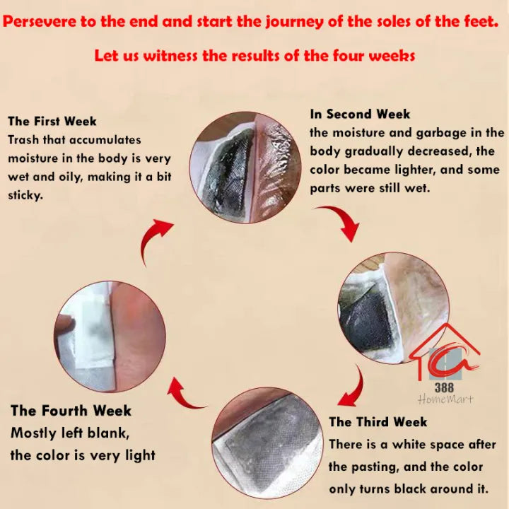 Ginger 100% Herbal & Gentle Ingredient Detox Foot Pads